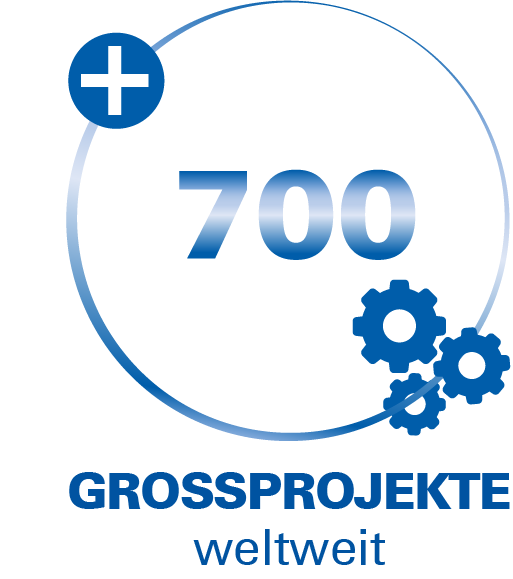 IEM FörderTechnik GmbH - über 700 Großprojekte im Anlagenbau - weltweit