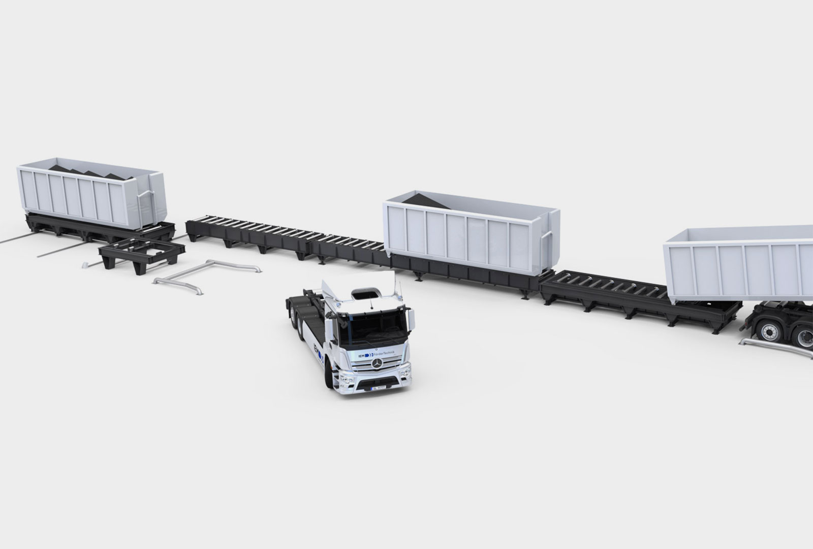 IEM - Container Transfer Systems